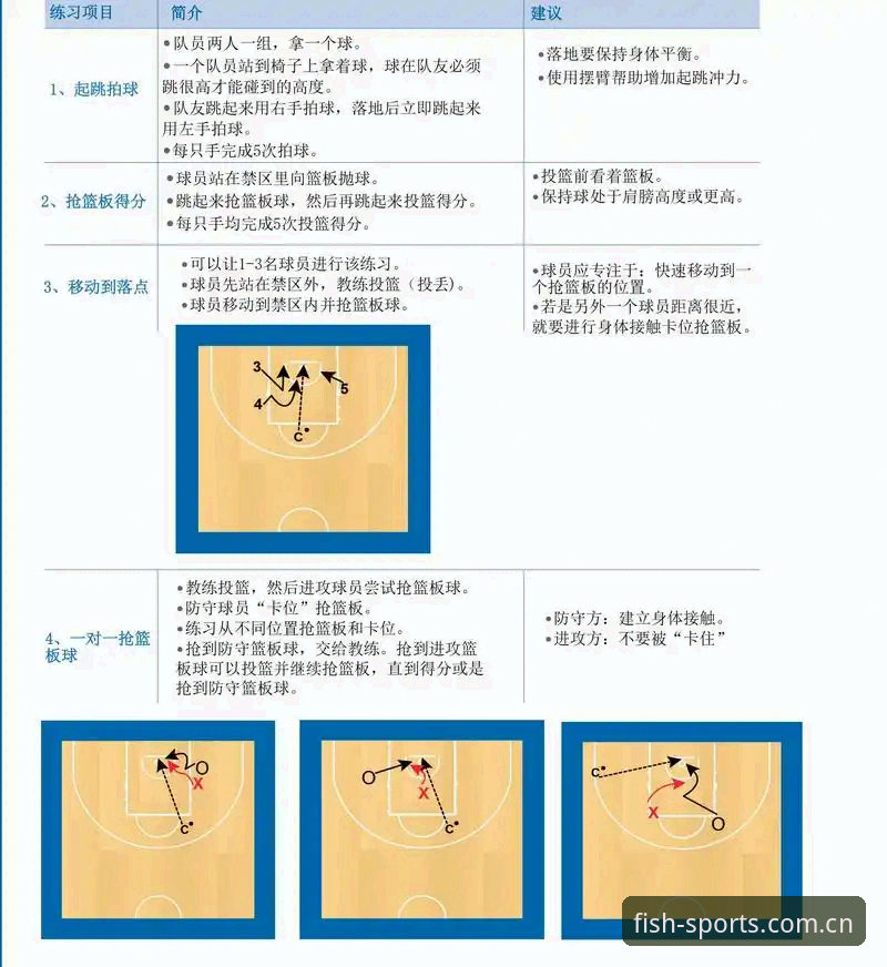 乐鱼体育平台娱乐新手指南：实用操作技巧与必备知识